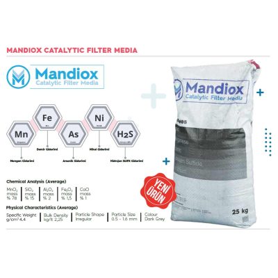 Mandiox Catalytic Filter Media